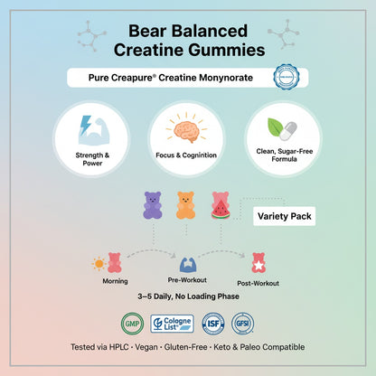 Bear Balanced Creatine Gummies